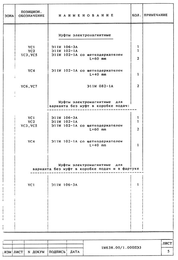 Список елементів електрической схеми токарного верстата 1М63Н